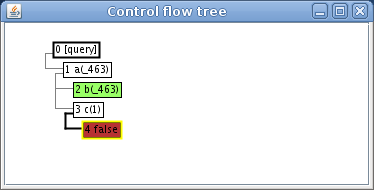 Screenshot-Control flow tree-4b.png
